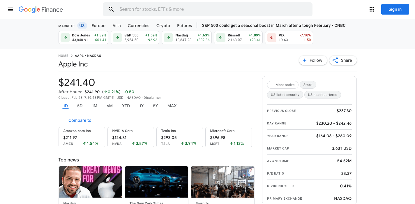 The real classic Google Finance quote page for Apple Inc, archived 2025: price, after-hours, key stats table and news, with no AI features