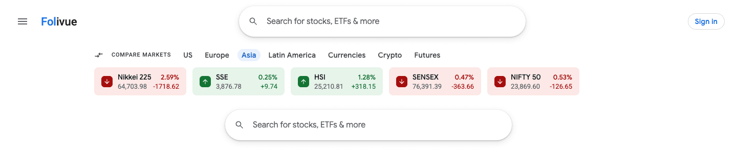 Screenshot of the Folivue markets homepage in the classic Google Finance style: compare-markets index chips for Nikkei 225, SSE, HSI, SENSEX and NIFTY 50, with the classic search bar